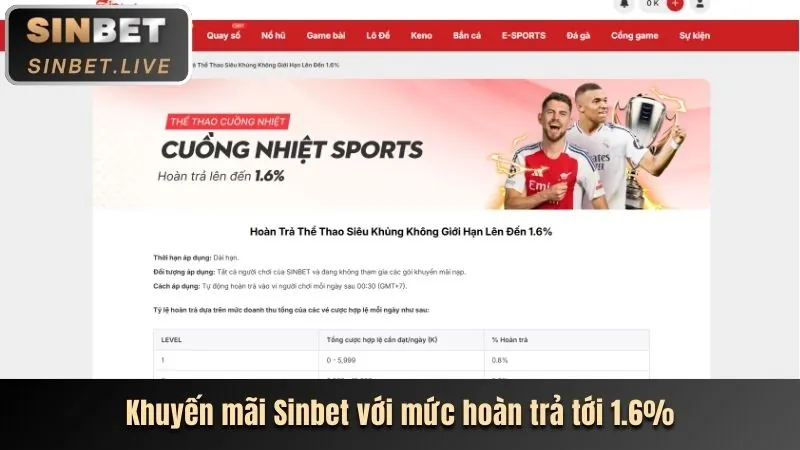 Chương Trình VIP & Ưu Đãi Đặc Biệt rr8811